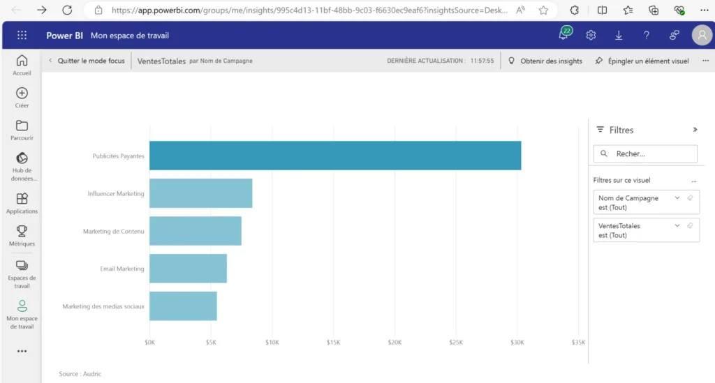 Power BI Quick Insights