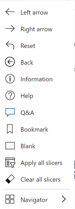 Power BI Q&A