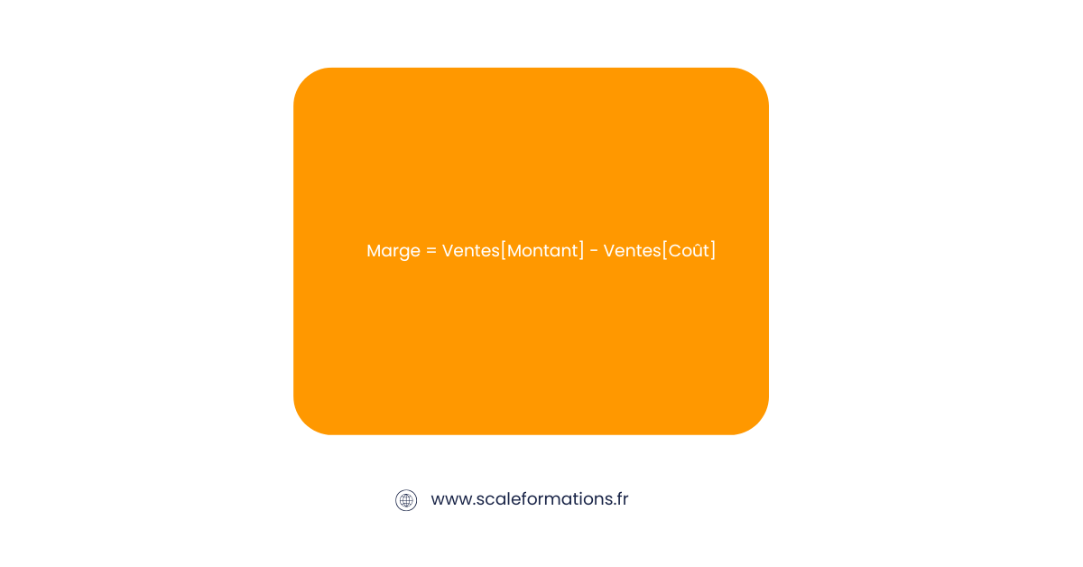 Mesures Power BI
