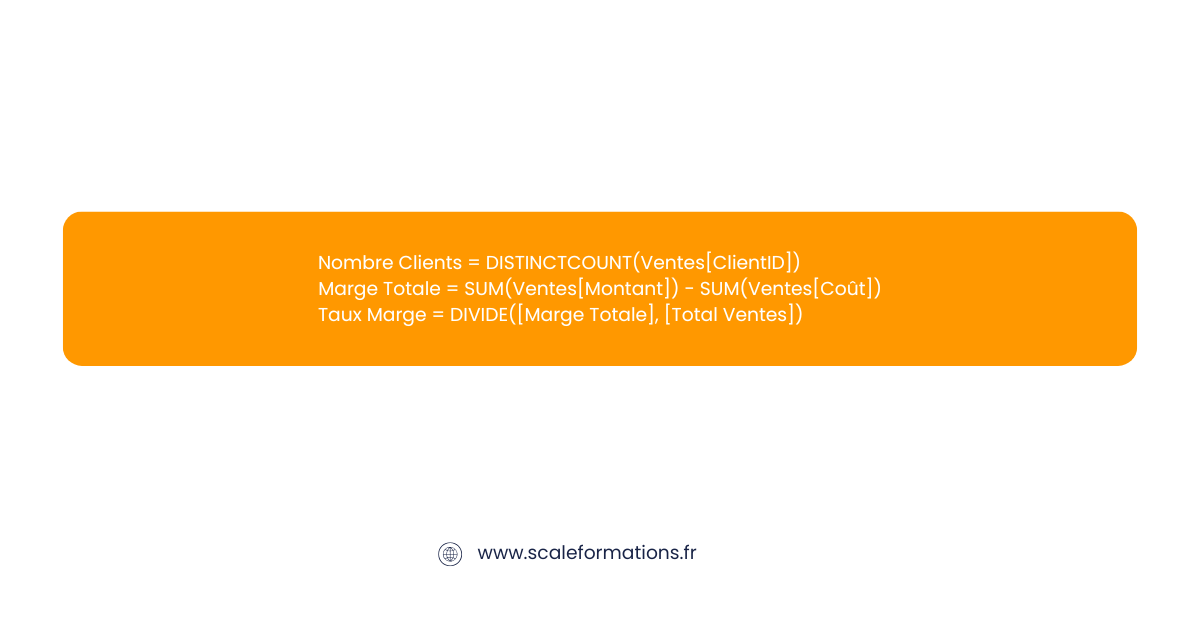 Mesures Power BI