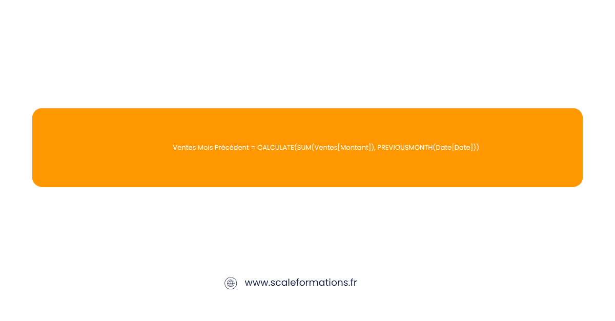 mesures Power BI