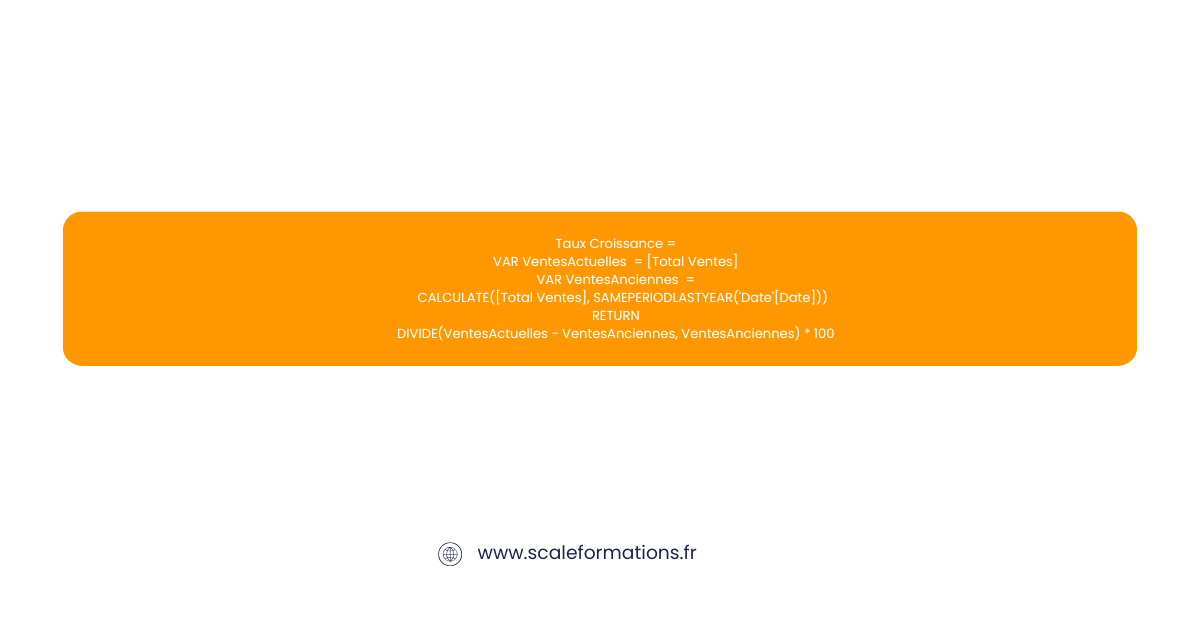 mesures Power BI