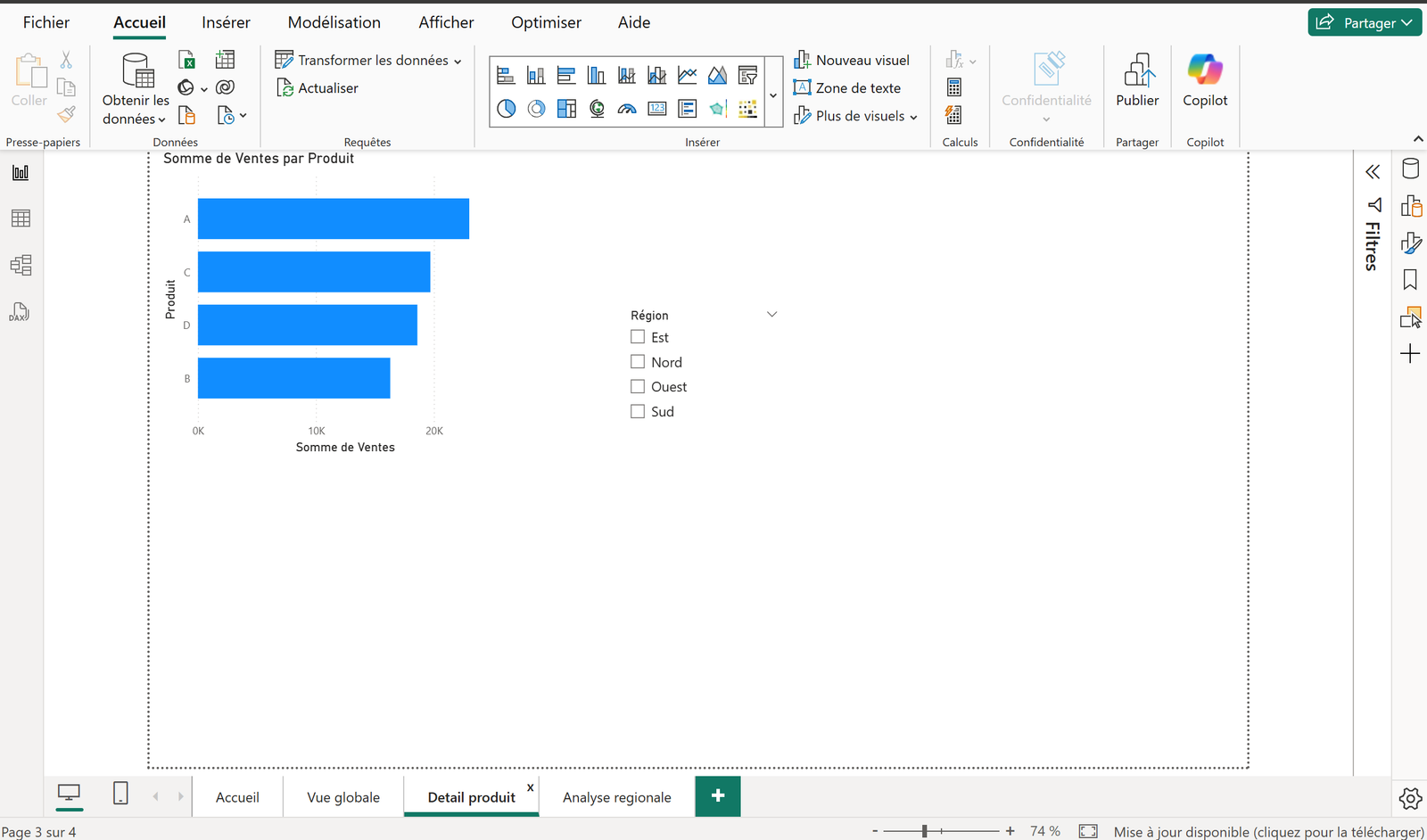 Signets Power BI