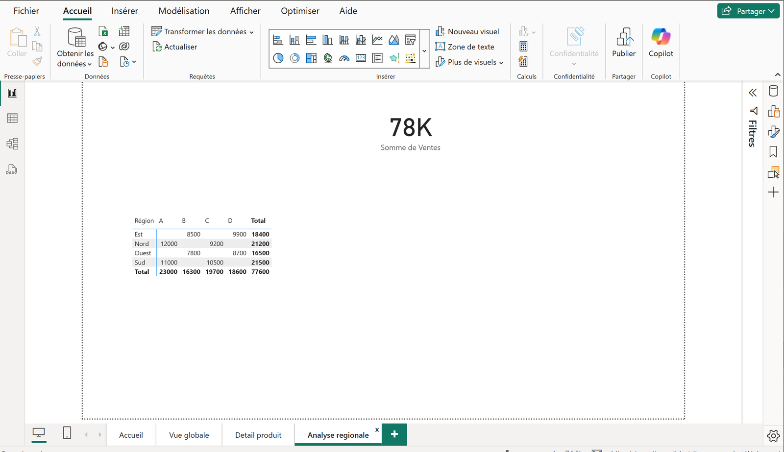 Signets Power BI