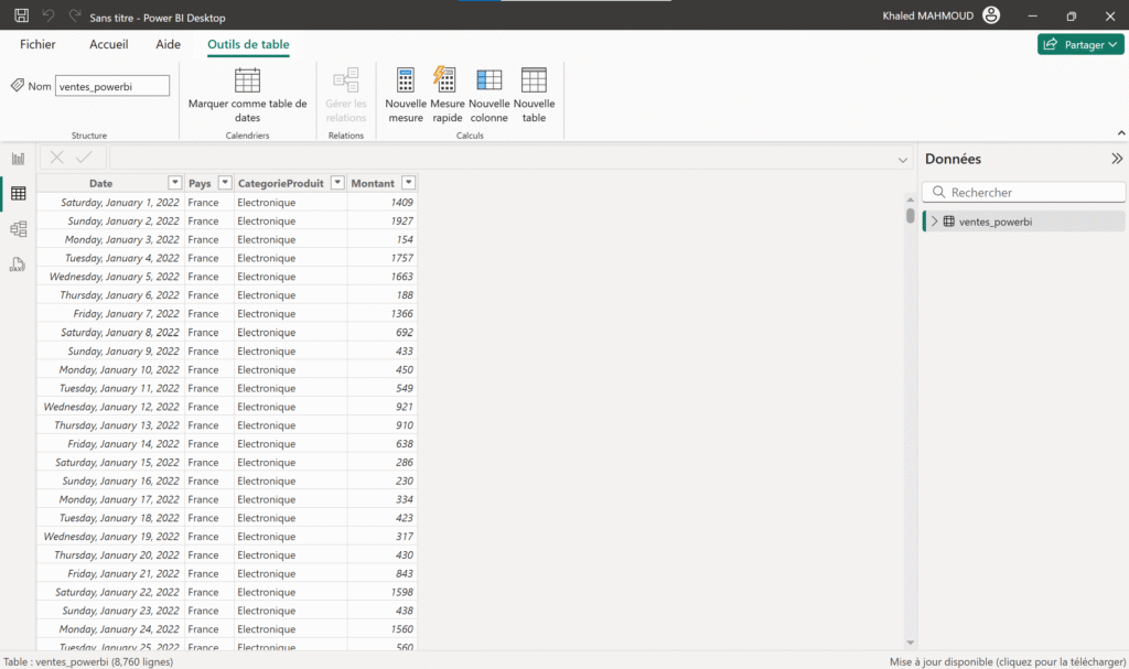 Calculate Power BI 