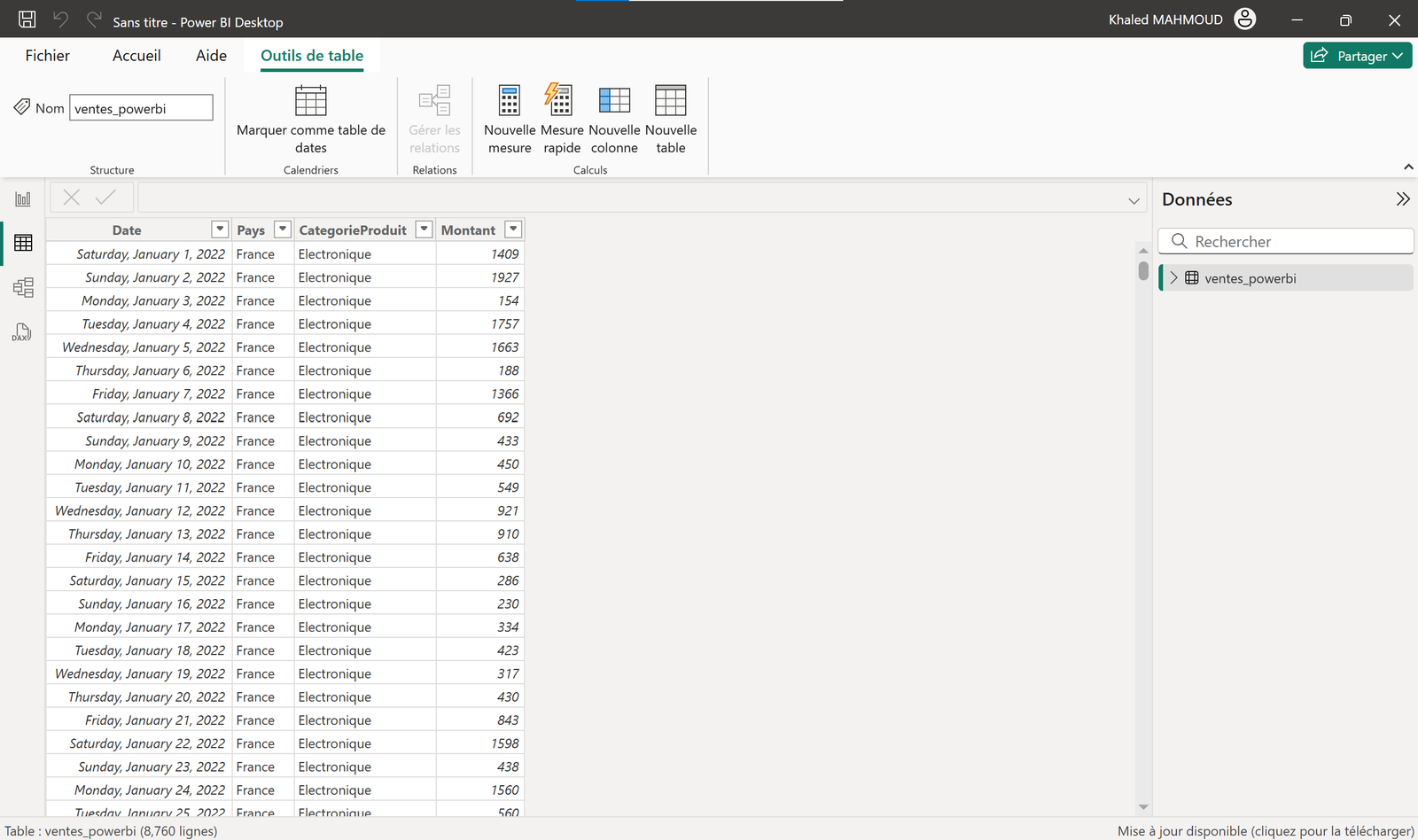Calculate Power BI