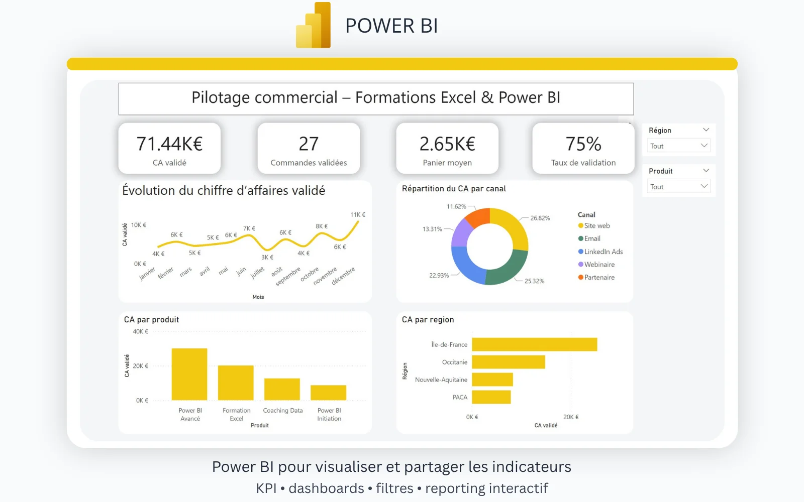Interface Power Query dans Excel pour préparer et transformer des données