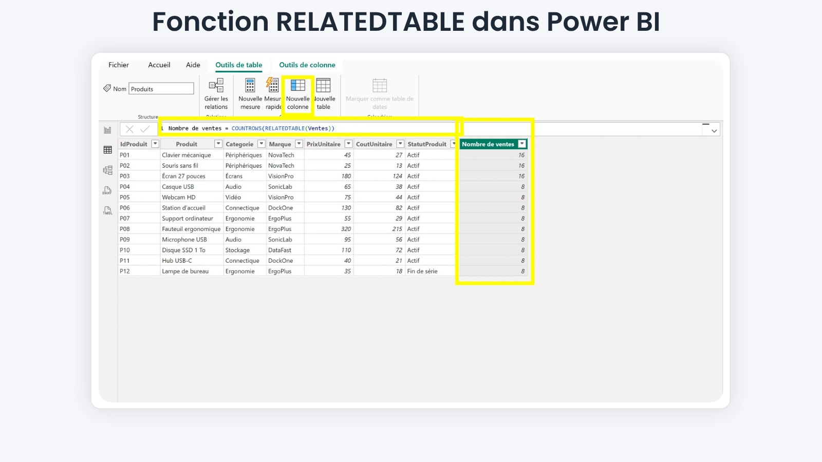 fonction related Power BI